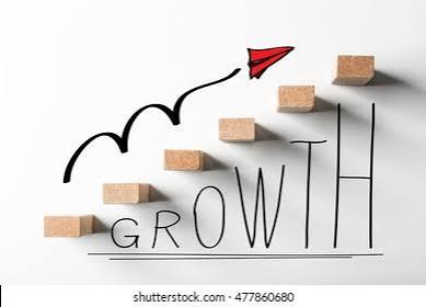 Rupesh Digital Marketing Agency To Growth your business Related Image